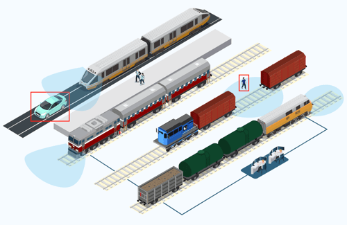 OTIV products overview icons